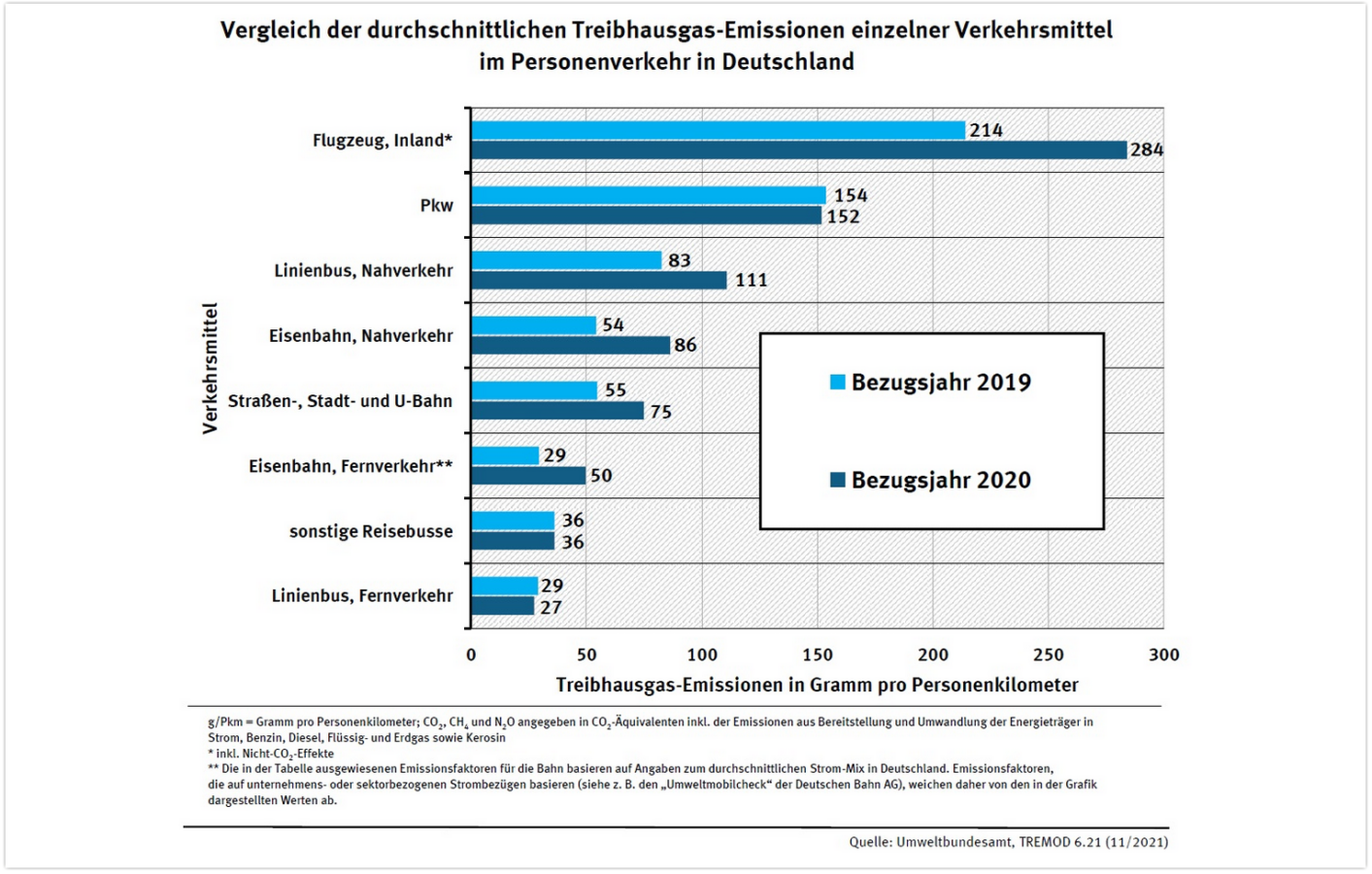 Dieses Bild hat ein leeres Alt-Attribut. Der Dateiname ist image-2-1413x900.png